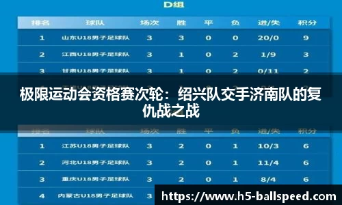 极限运动会资格赛次轮：绍兴队交手济南队的复仇战之战